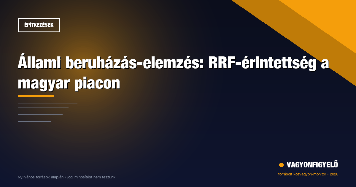 Állami beruházás-elemzés: RRF-érintettség a magyar piacon