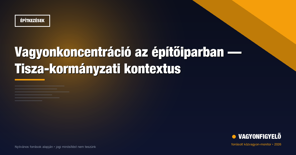 Vagyonkoncentráció az építőiparban — Tisza-kormányzati kontextus