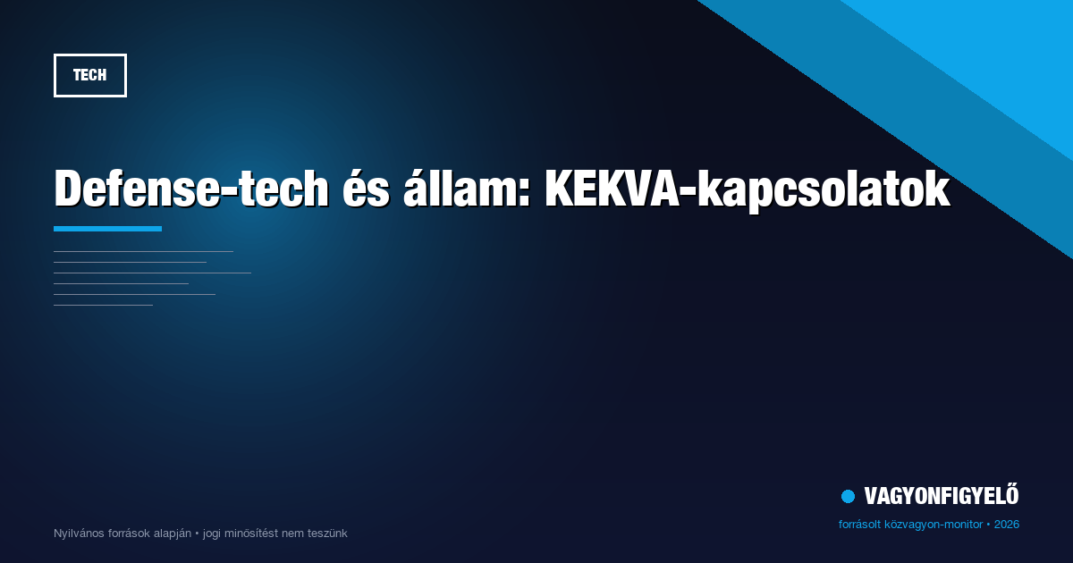 Defense-tech és állam: KEKVA-kapcsolatok