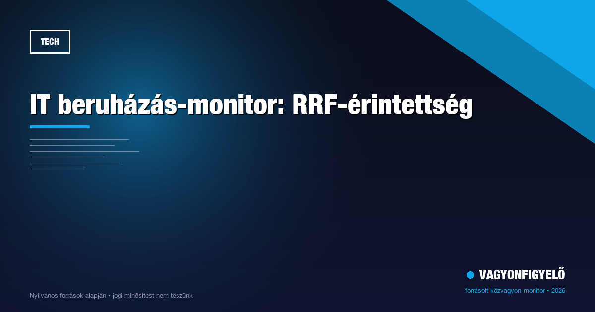 IT beruházás-monitor: RRF-érintettség