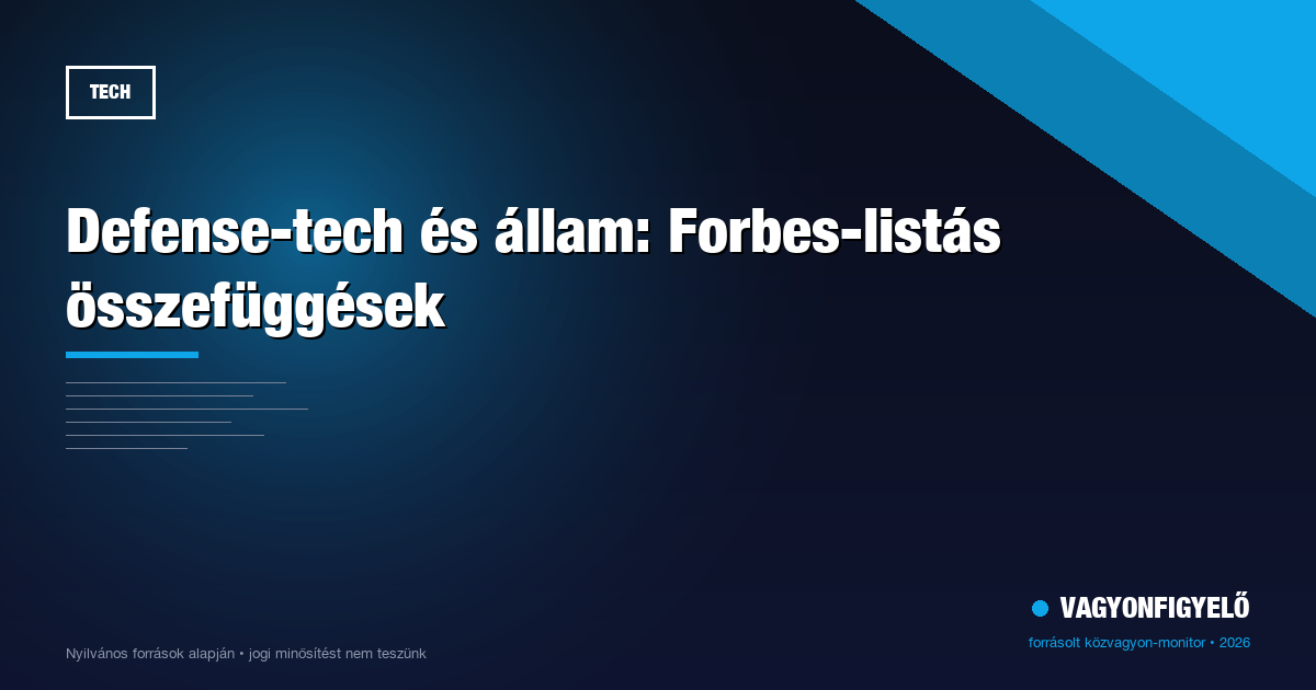 Defense-tech és állam: Forbes-listás összefüggések