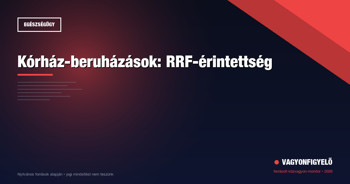 Kórház-beruházások: RRF-érintettség