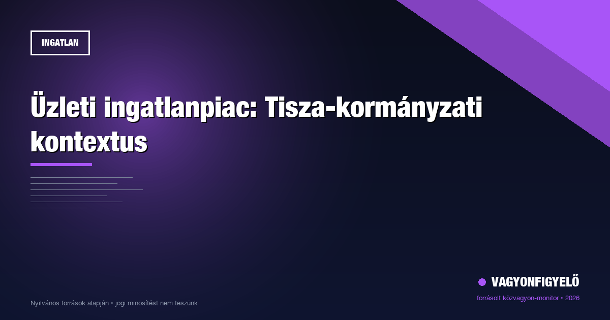 Üzleti ingatlanpiac: Tisza-kormányzati kontextus