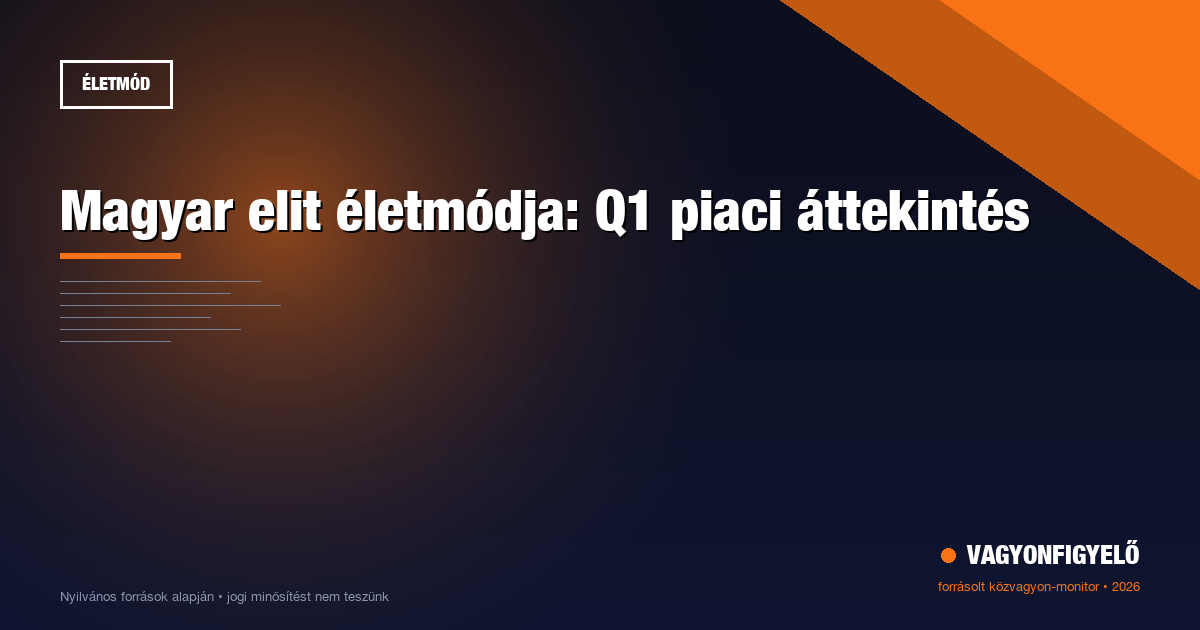 Magyar elit életmódja: Q1 piaci áttekintés