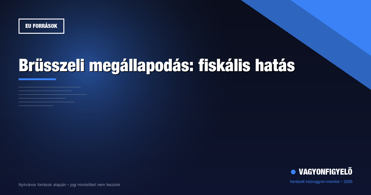 Brüsszeli megállapodás: fiskális hatás