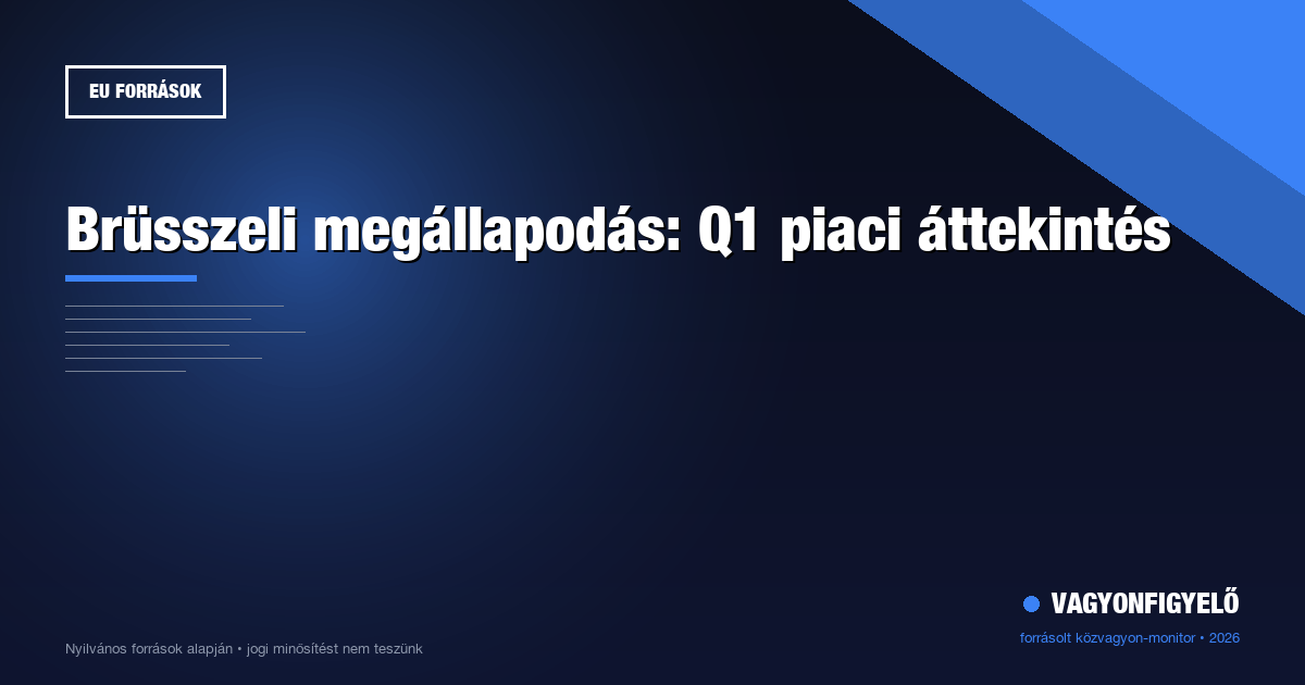 Brüsszeli megállapodás: Q1 piaci áttekintés