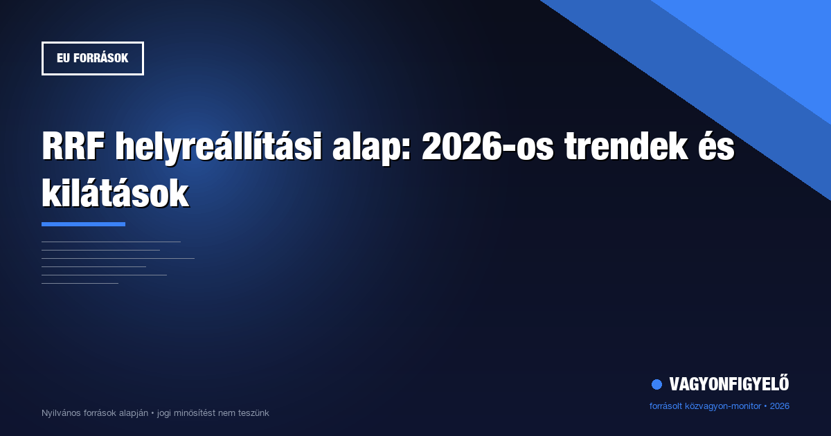 RRF helyreállítási alap: 2026-os trendek és kilátások