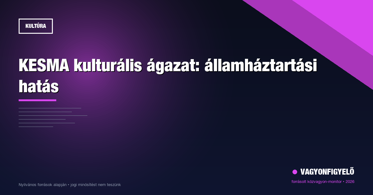 KESMA kulturális ágazat: államháztartási hatás