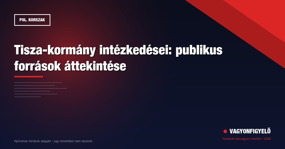 Tisza-kormány intézkedései: publikus források áttekintése