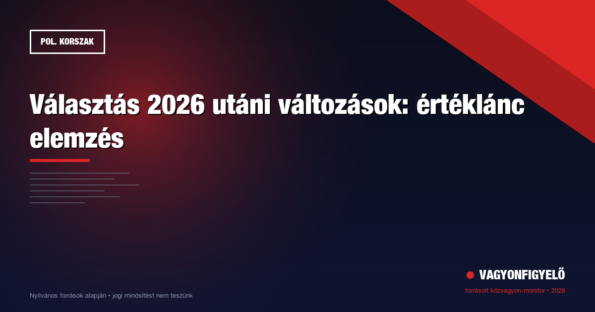 Választás 2026 utáni változások: értéklánc elemzés