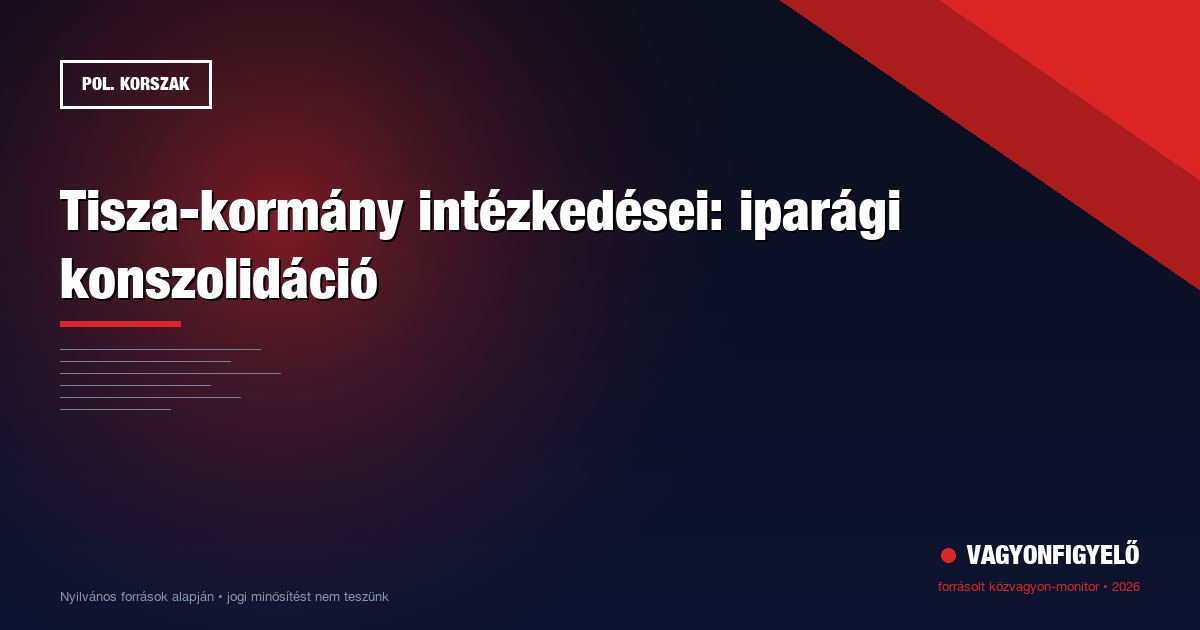 Tisza-kormány intézkedései: iparági konszolidáció