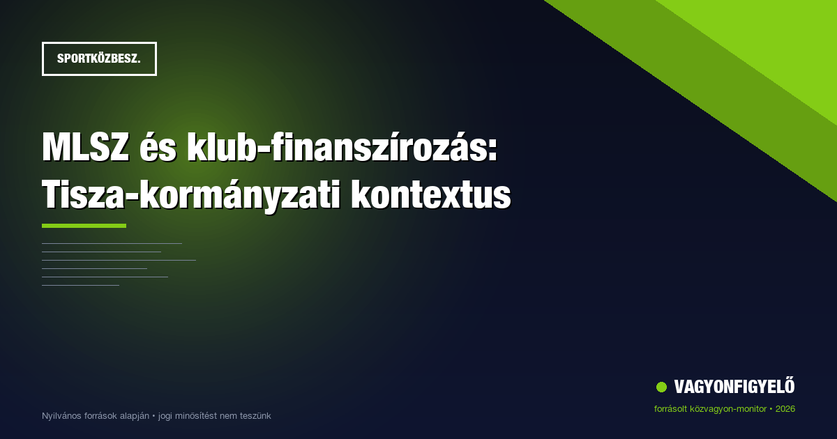 MLSZ és klub-finanszírozás: Tisza-kormányzati kontextus