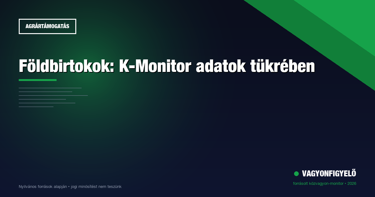 Földbirtokok: K-Monitor adatok tükrében