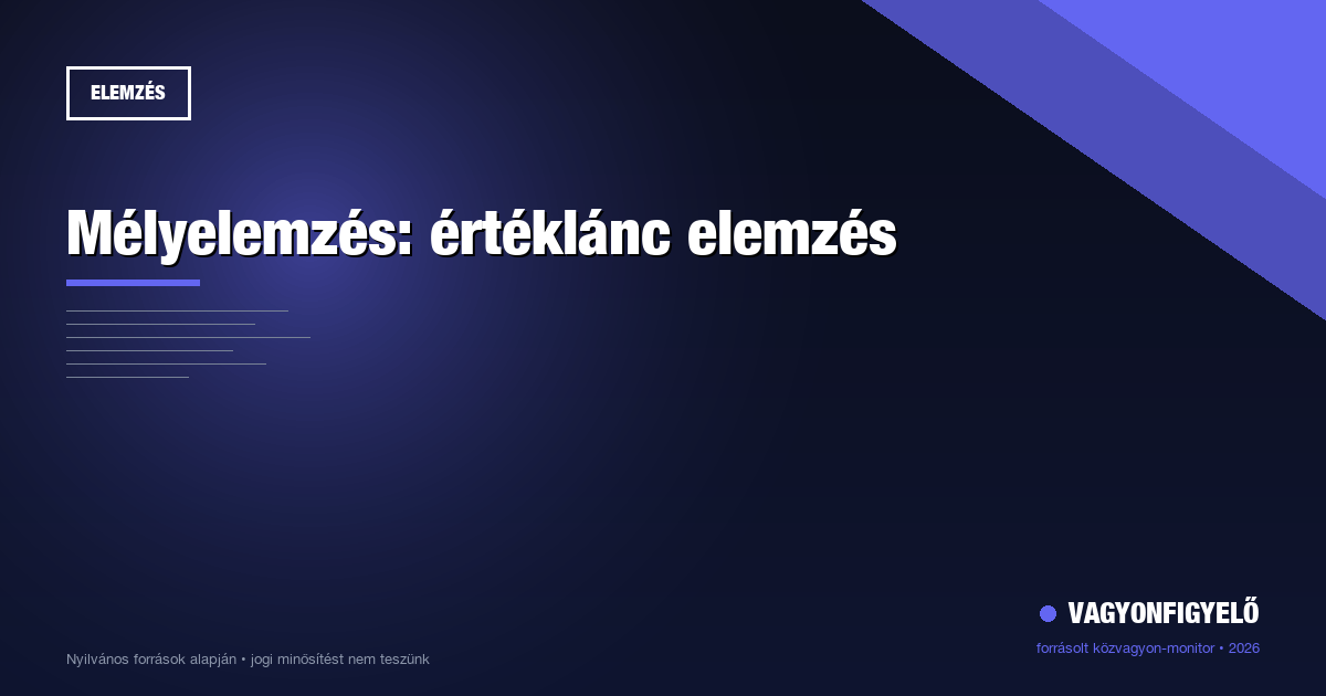 Mélyelemzés: értéklánc elemzés