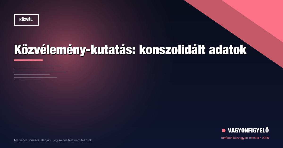 Közvélemény-kutatás: konszolidált adatok