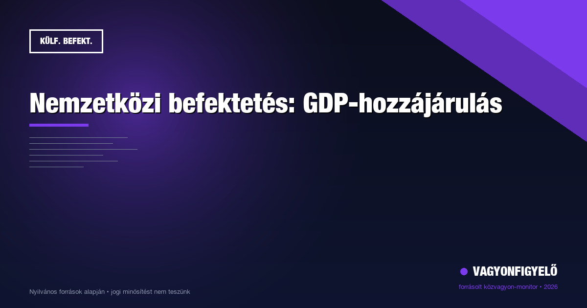 Nemzetközi befektetés: GDP-hozzájárulás