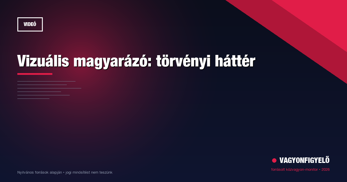 Vizuális magyarázó: törvényi háttér