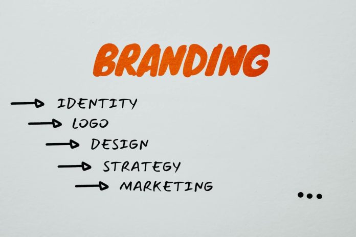 Image-építés: Visegrádi összehasonlítás — Visual representation of branding, identity, and marketing strategies.