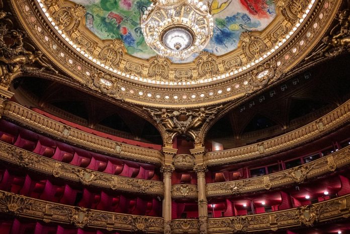 Színház-, film-, művészetfinanszírozás: Q1 piaci áttekintés — Luxurious interior of a Paris theater with ornate gold details and chandelier.