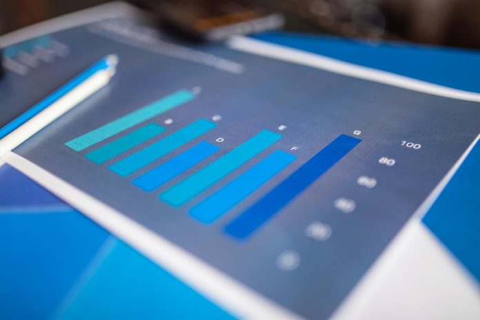 Vizuális elemzés: Visegrádi összehasonlítás — Detailed close-up of a blue bar graph showing data analysis on printed paper.